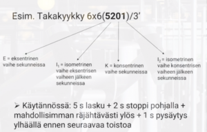 aloittelijan kuntosaliohjelma