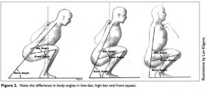 squat