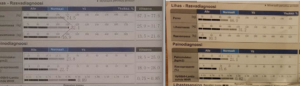 pyöreät pakarat kokemuksia